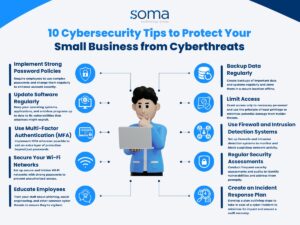 Cybersecurity Tips for Small Businesses in 2025
