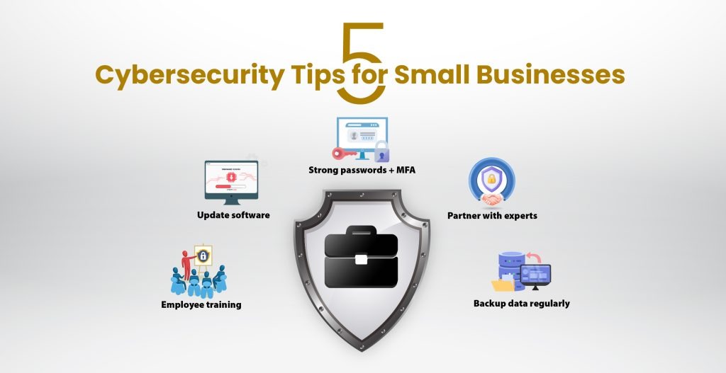 Cybersecurity Tips for Small Businesses in 2025