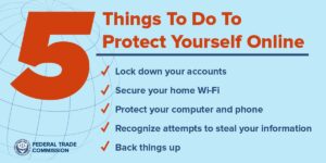 AI-Powered Cyberattacks: